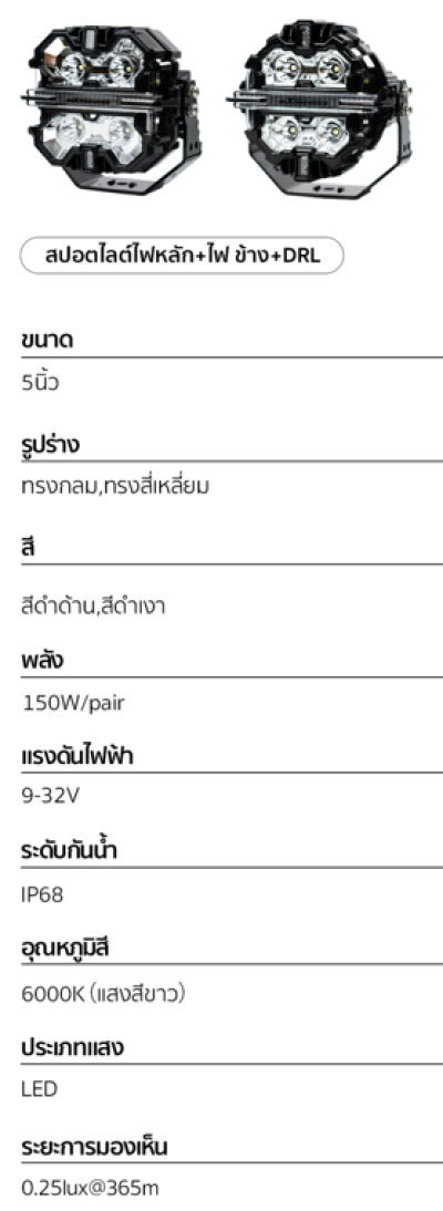 สปอร์ตไลท์ maXpeedingrods 5 นิ้ว 150 วัตต์ ทรงสี่เหลี่ยม สีดำเงา รุ่นใหม่ ไฟสปอร์ตไลท์ LED led ไฟสปอร์ตไลท์รถยนต์ มอเตอร์ไซค์ ไฟหน้ารถ ไฟท้าย ไฟช่วยตัดหมอก สว่างมาก 9-32V
