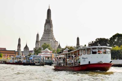 Bangkok Temples & City