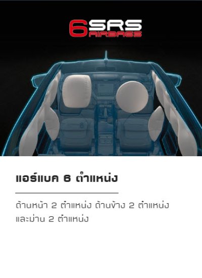 ความปลอดภัย