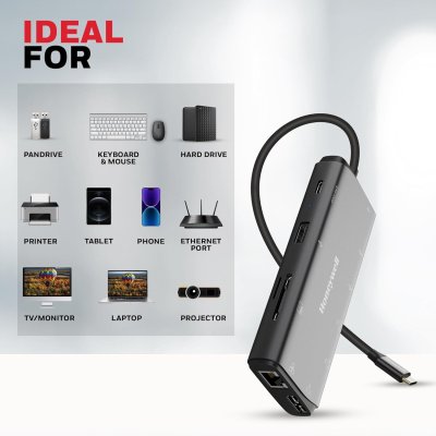Honeywell Type C Docking Station – 11 in 1 HC000019/LAP/CDK
