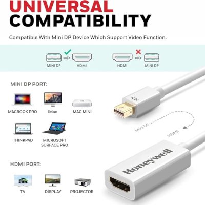 Honeywell Mini Display Port to HDMI  HC000002/ADP/WHT