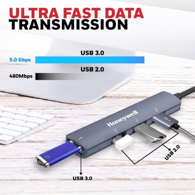 Honeywell Momentum 4 port USB Hub HC000015/LAP/PH/4U