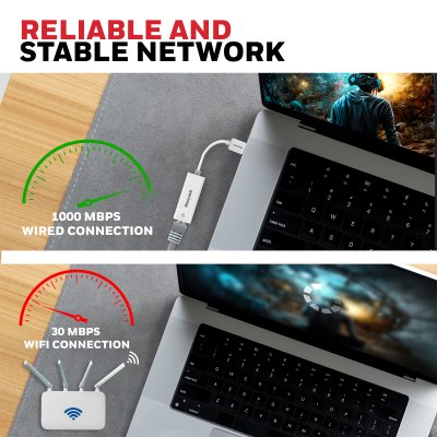 Honeywell USB 3.1 to Gigabit Ethernet  HC000010/ADP/WHT