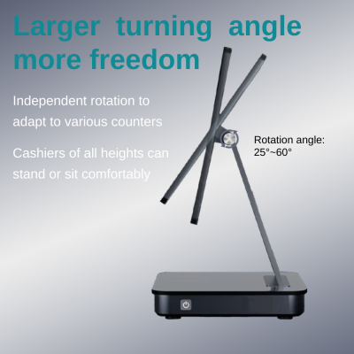 SwiftForce POS-Eva-H01-2-4