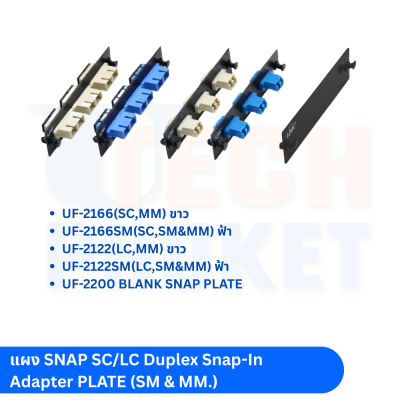 แผง SNAP 3 SC Duplex Snap-In Adapter PLATE (SM & MM.) (แผง SNAP SM, SC 6 F)