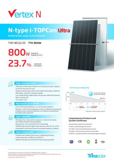 TSM-NEG22.20 800W (หรือรุ่นกำลังไฟ 800 วัตต์)