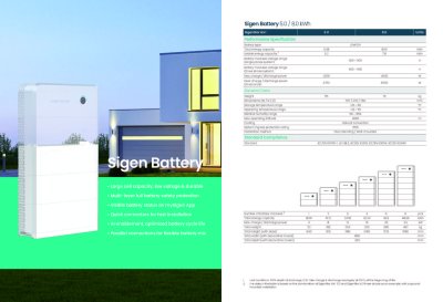 SigenStor BAT 10.0 โมดูลแบตเตอรี่โซลาร์เซลล์ 9.04kW