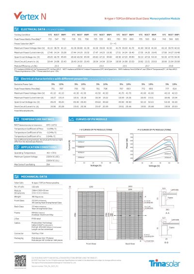 TSM-NEG21C.20 730W (หรือรุ่นกำลังไฟ 730 วัตต์)