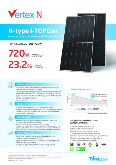 TSM-NEG21C.20 720W (หรือรุ่นกำลังไฟ 720 วัตต์)