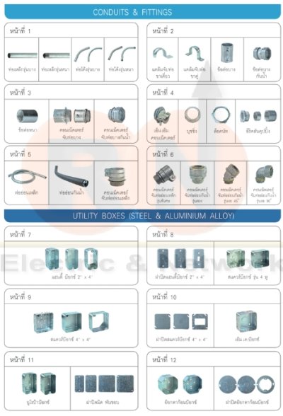 FITTING CONDUIT