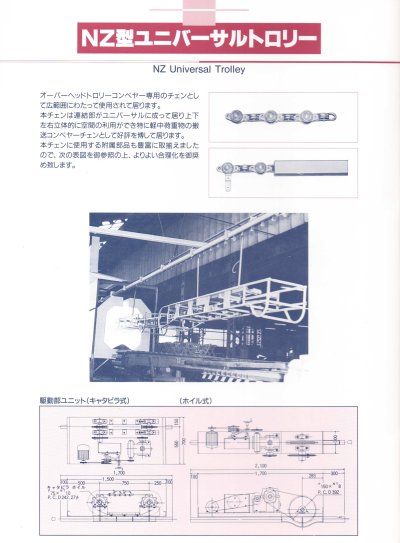 Overhead Conveyor NZ Trolleys