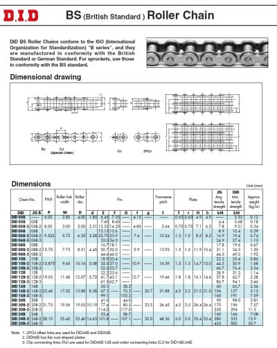 DID 04B- 24B (British Standard) Roller Chain