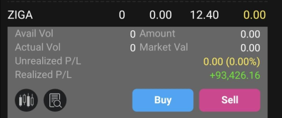 หนังสือ High Speed Profit Trading