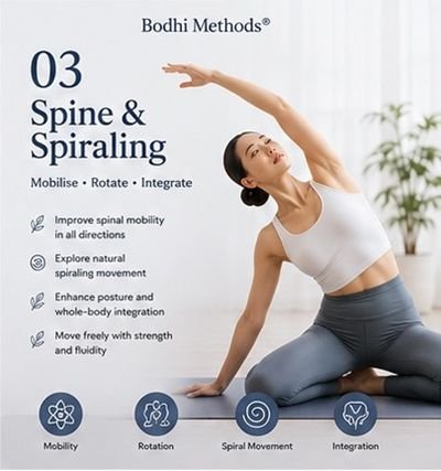 Spine & Spiraling
