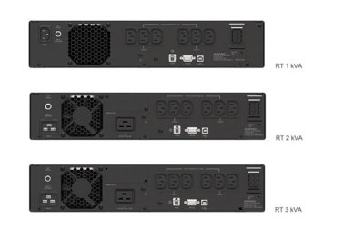RT Series 1/2/3 kVA