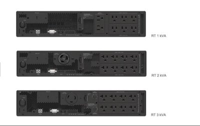 RT Series 1/2/3 kVA