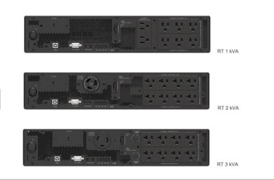 RT Series 1/2/3 kVA