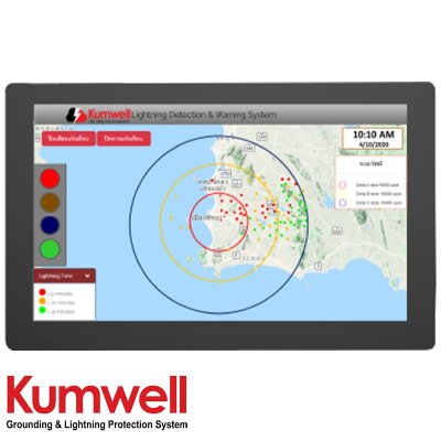 Smart Area Lightning Counter