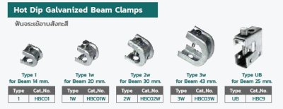 C-CHANNEL, BEAM CL, PIPE CL, HANGE