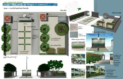 Concept Design