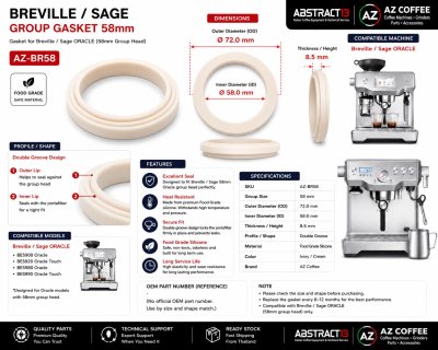 Breville Group Gasket 58mm