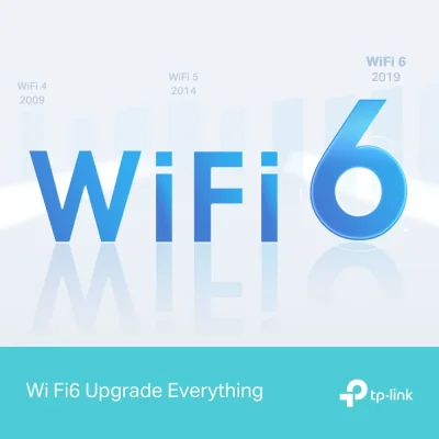TP-LINK AX1500 GIGABIT WI-FI 6 ROUTER (ARCHER AX12)