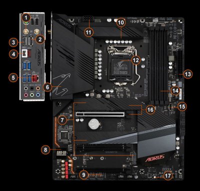 GIGABYTE B560 AORUS PRO AX/LGA1200 MOTHERBOARD (GA-B560-AORUS-PRO-AX)