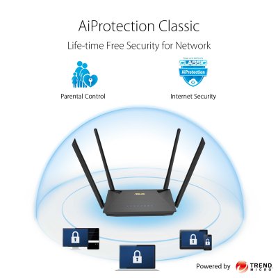 ASUS AX1800 DUAL BAND WI-FI 6 ROUTER (RT-AX53U)