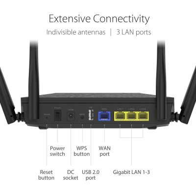 ASUS AX1800 DUAL BAND WI-FI 6 ROUTER (RT-AX53U)