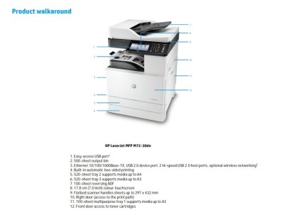 HP LaserJet MFP M72630dn (2ZN50A)