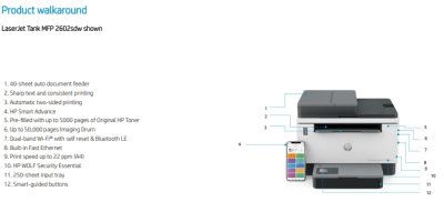 HP LaserJet MFP 2602sdw (2R7F5A)