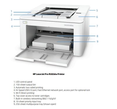 HP LaserJet Pro M203dn (G3Q46A)