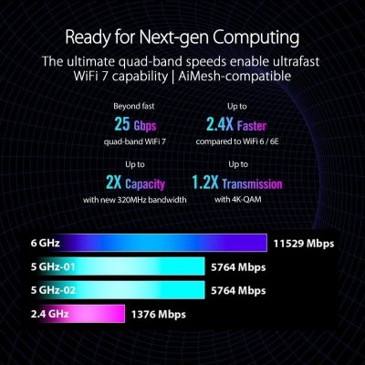 ASUS ROG RAPTURE GT-BE98 WIFI 7 GAMING ROUTER (90IG08F0-MFAA1V)