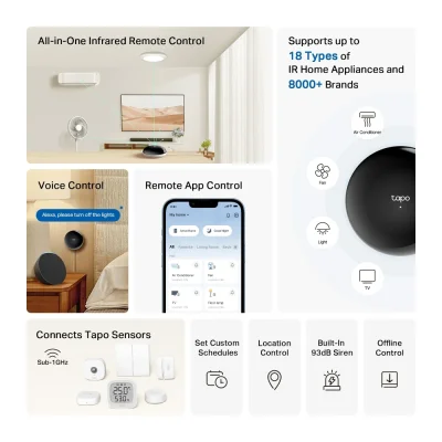TAPO (H110) SMART UNIVERSAL REMOTE & IR HUB