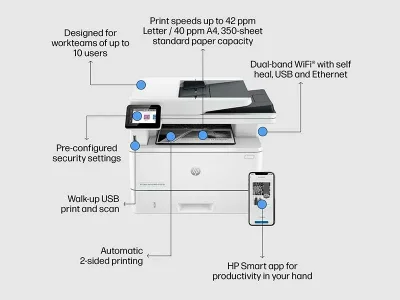 HP LASERJET PRO MFP 4103FDN (2Z628A)