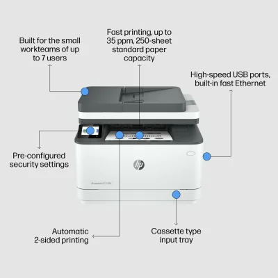 HP LASERJET PRO MFP 3103FDN (3G631A)