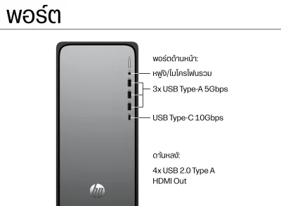PC HP OMNIDESK M02-0016D Ci7-14700/16GB/SSD 512GB/ UHD GRAPHICS/ WINDOW 11 HOME