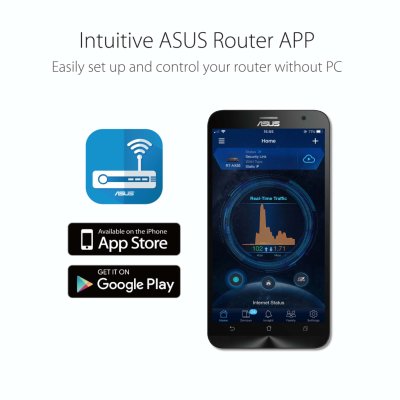 ASUS AX1800 DUAL BAND WI-FI 6 ROUTER (RT-AX1800HP V2)