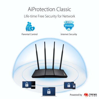 ASUS AX1800 DUAL BAND WI-FI 6 ROUTER (RT-AX1800HP V2)