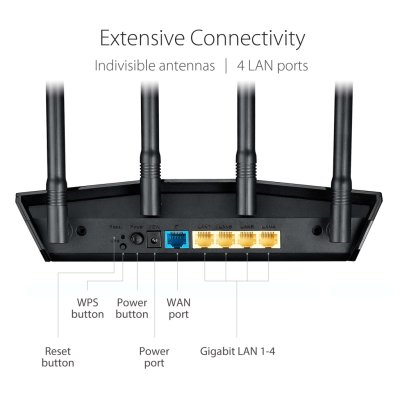ASUS AX1800 DUAL BAND WI-FI 6 ROUTER (RT-AX1800HP V2)