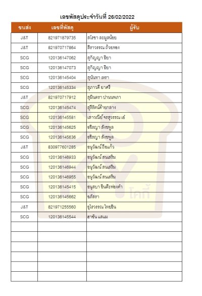 กุมภาพันธ์ 65