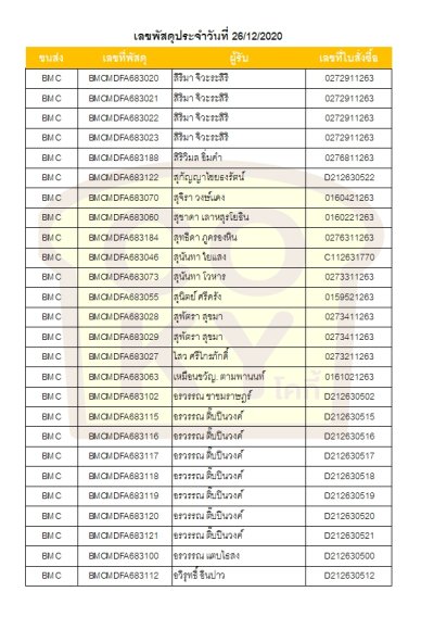 ธันวาคม 63