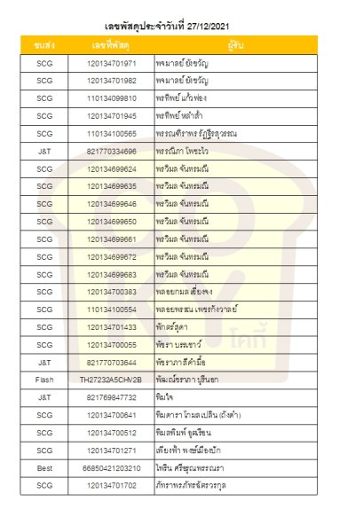 ธันวาคม 64