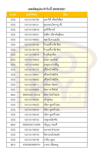 พฤษภาคม 64