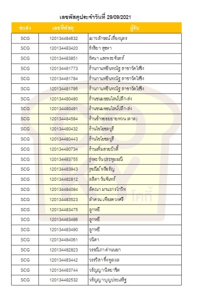 กันยายน 64