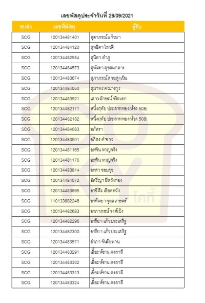 กันยายน 64