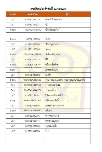 ธันวาคม 64
