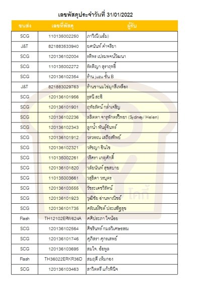 มกราคม 65