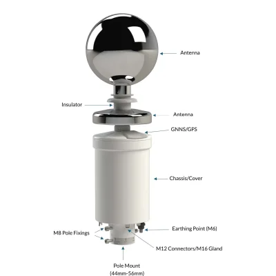 Thunderstorm Detector เครื่องตรวจจับพายุฝนฟ้าคะนองรุ่น BTD-1