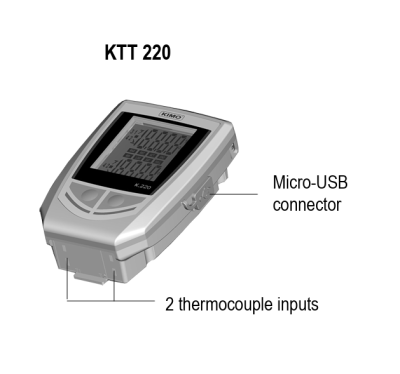 Data logger เครื่องบันทึกค่าอุณหภูมิ ความชื้นสัมพัทธ์และแสงชนิดหัววัดภายนอก รุ่น KH-220-O